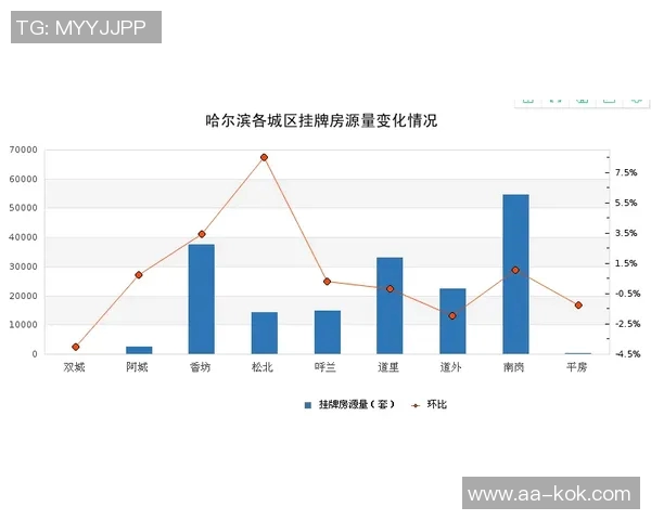 克林根状态低迷今日表现不佳仅得6分5板正负值惨淡29